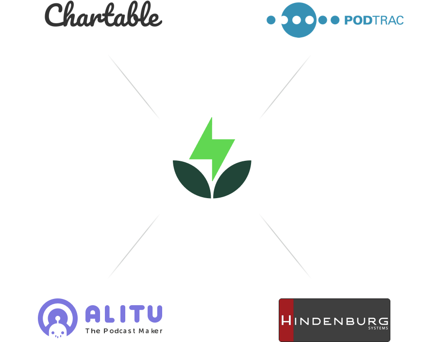 Integrations